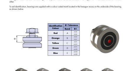 HepcoMotion - CHK Controlled Height Bearings