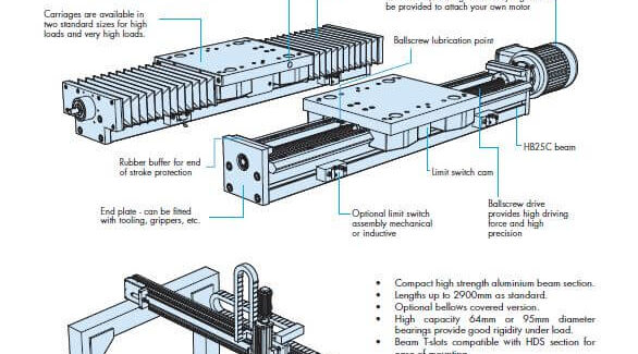 HepcoMotion - HDCS No.1 Heavy Duty Compact Ball Screw Transmission