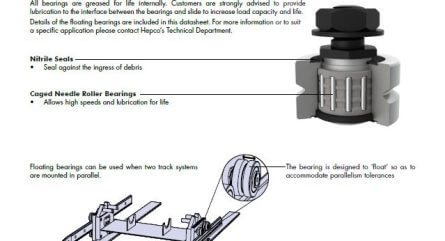 HepcoMotion - Floating Bearings