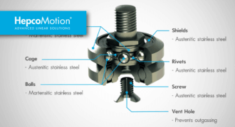 HepcoMotion - 海普克(HEPCOMOTION) –V型导轨应用于真空环境