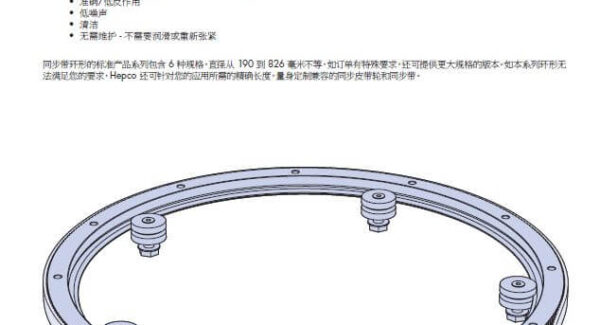 HepcoMotion - PRT2 No.13 同步带环形滑道、皮带轮和皮带
