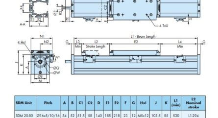 HepcoMotion - SDM – Screw Driven Module