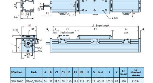 HepcoMotion - SDM – Screw Driven Module