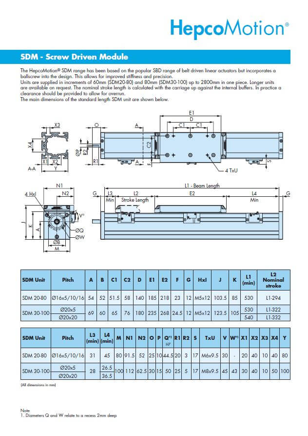 HepcoMotion - SDM – Screw Driven Module