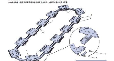 HepcoMotion - PRT2 No.2 安装详细信息