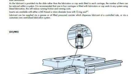 HepcoMotion - PRT2 No.6 Bleed Lubrication