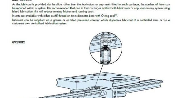 HepcoMotion - PRT2 No.6 Bleed Lubrication