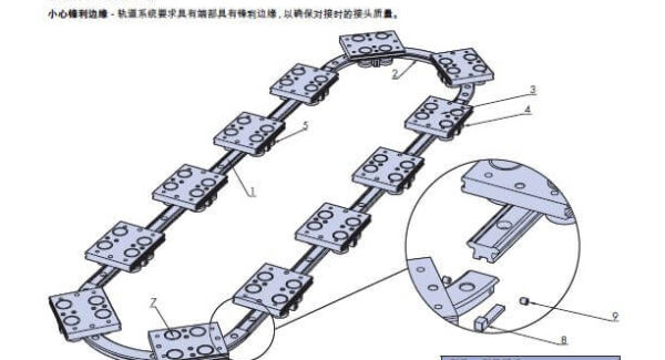HepcoMotion - PRT2 No.2 安装详细信息