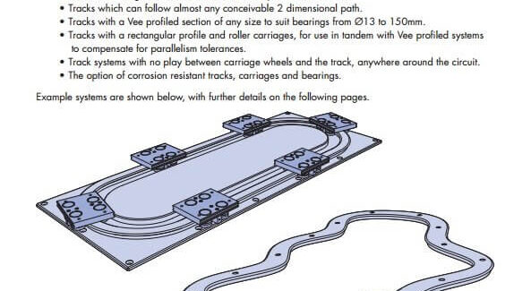 HepcoMotion - PRT2 1-Trak