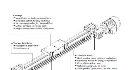 HepcoMotion - Geared Motors for DLS Linear Transmission