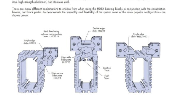 HepcoMotion - HDS2 No.4 Bearing Blocks