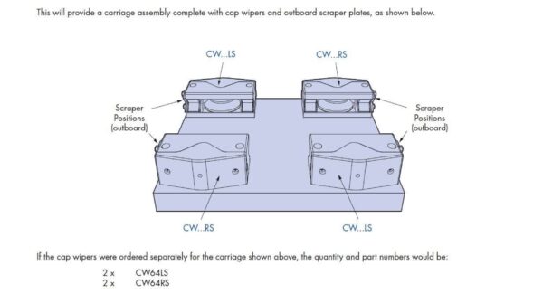 HepcoMotion - HDS2 No.9 Cap Wiper Options