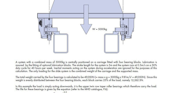HepcoMotion - MHD Load/Life Calculations