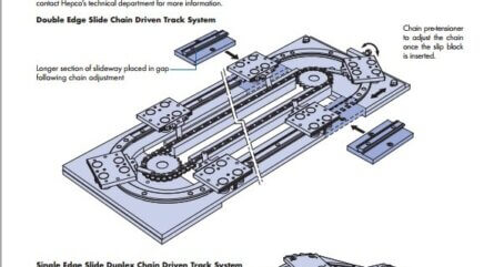 HepcoMotion - PRT2 No. 10 Slip Block Adjustment