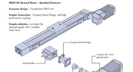 HepcoMotion - PDU2 AC Geared Motor