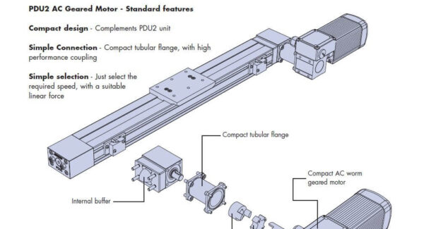 HepcoMotion - PDU2 AC Geared Motor