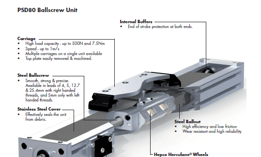 HepcoMotion - PSD80 No.1 Ballscrew