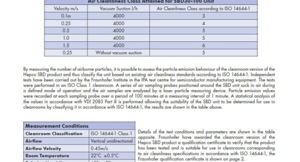 HepcoMotion - SBD No.5 Cleanroom Qualification