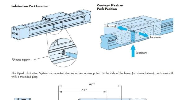 HepcoMotion - SBD No.9 Piped Lubrication System Option