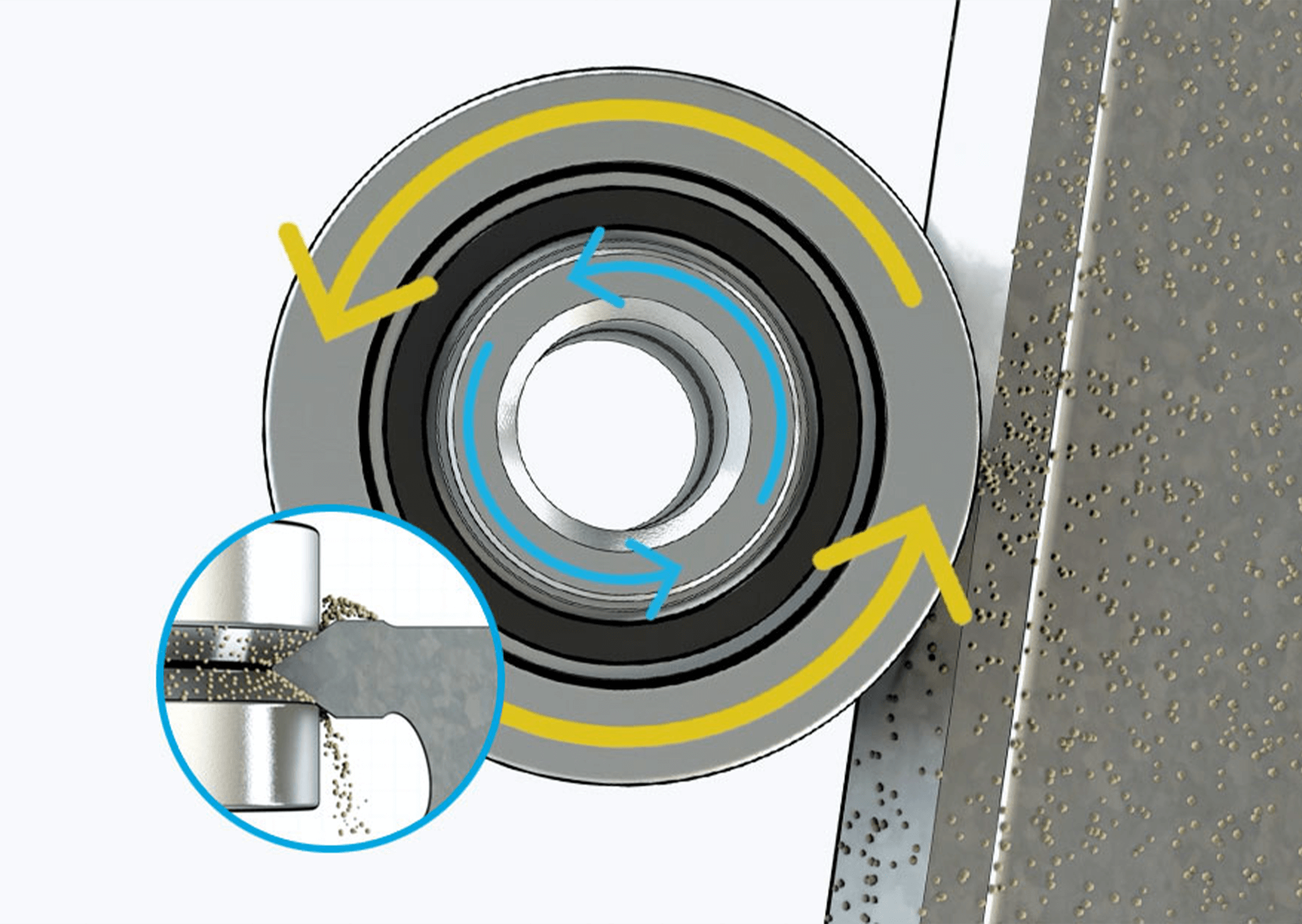HepcoMotion - V形导轨技术