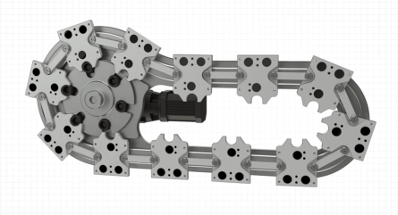 HepcoMotion - 1-TRAK凸轮盘传动方式   来自于海普克的革新性的环形导轨系统