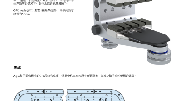 HepcoMotion - GFX 轻巧型动子