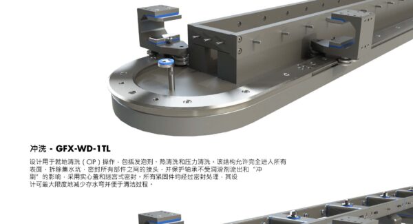 HepcoMotion - GFX卫生设计
