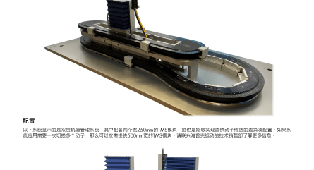 HepcoMotion - GFX轨道管理系统(TMS)