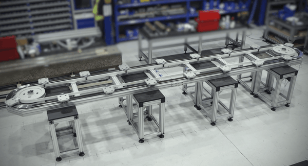 HepcoMotion - DTS+76   | 适合更大负载应用的环形输送线体