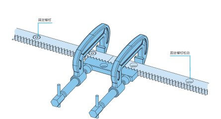 HepcoMotion - 齿规