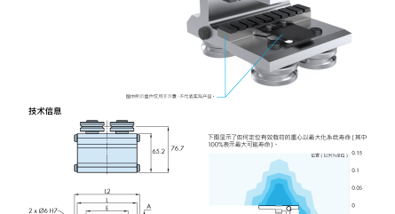 HepcoMotion - GFX 强动子