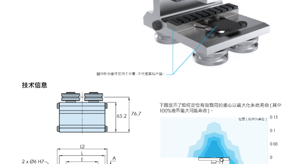 HepcoMotion - GFX 强动子
